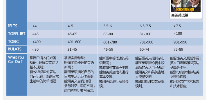 说霸课程介绍26